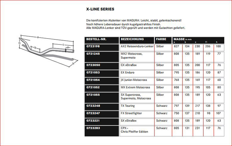 Magura Lenker X-line Serie