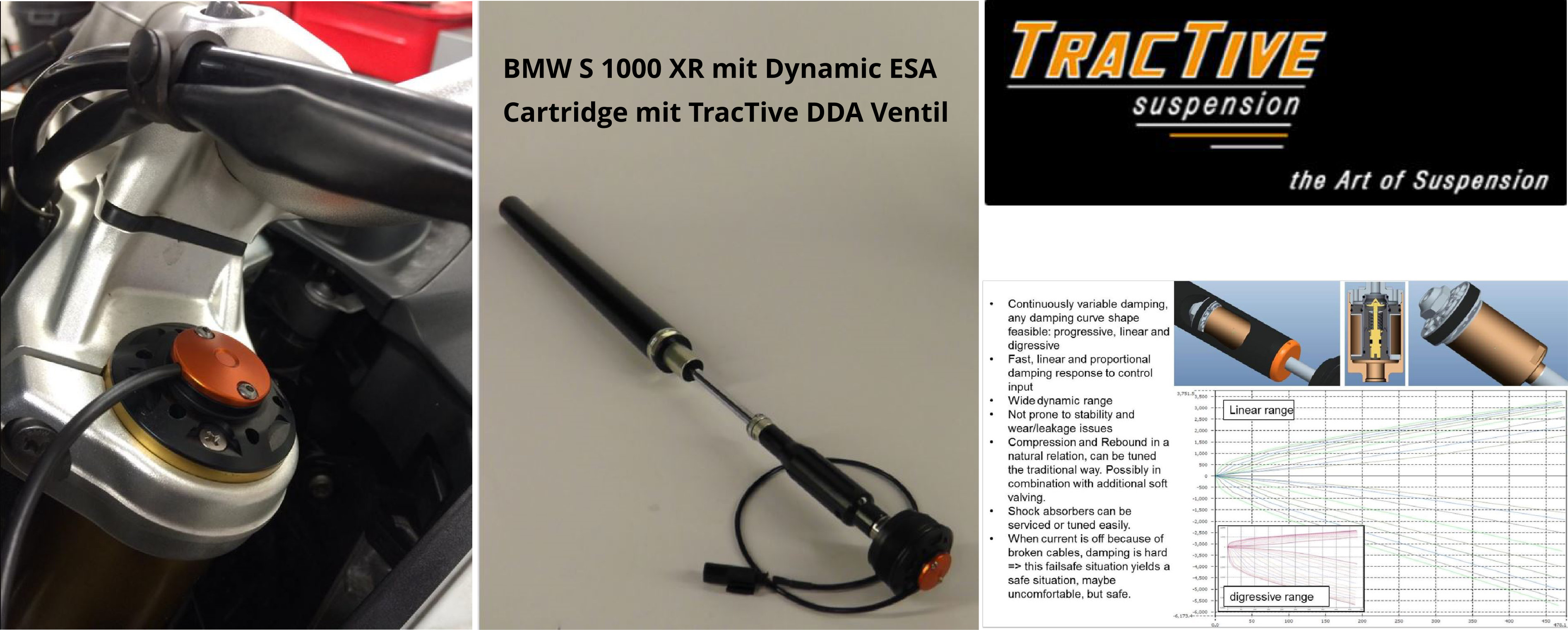 Closed Cartridge für BMW S 1000 XR